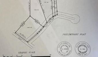 Wilderness Trail unit 4 & 5 4 & 5, Blacksburg, SC 29702