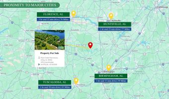 ROCK CREEK PENNINSULA lot 28, Arley, AL 35541