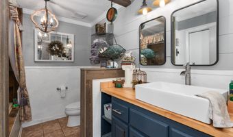 115 SANDY Ln, Anniston, AL 36207