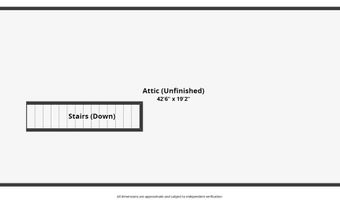 14150 Bear Slash Trl, Ashland, VA 23005