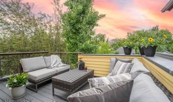 309 N Black Ave, Bozeman, MT 59715