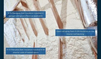 3110 BOTTLE Way, Auburn, AL 36830