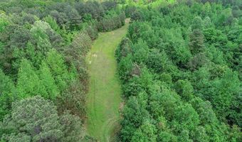 Rutherford Road, Batesville, MS 38606