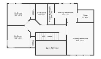 18419 SW KELLY VIEW Loop, Beaverton, OR 97007