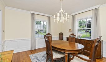 101 Euclid Ave, Albany, NY 12203