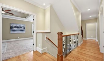 2097 Van Gogh Ln, Apex, NC 27539