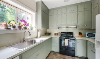 308 Waughs Ferry Rd, Amherst, VA 24521