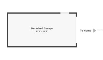 1021 N FOREST Ave, Orlando, FL 32803