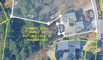 133 Troon Way, Aiken, SC 29803