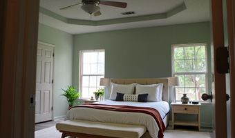 8209 BLUE LAGOON, Bartlett, TN 38002