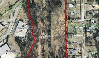 Interstate Drive, Archdale, NC 27263