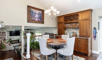 2071 Russell Dr, Elko, NV 89801