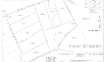 Tract 8 Lawhorn Road, Camden, SC 29020