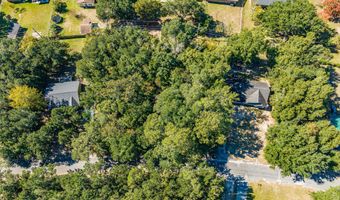 Lot 24 Mallard Drive, Barnwell, SC 29812