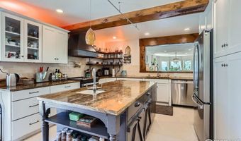 148 Granite Dr, Boulder, CO 80302