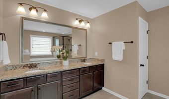 1433 Red Sunset Ln, Blythewood, SC 29016