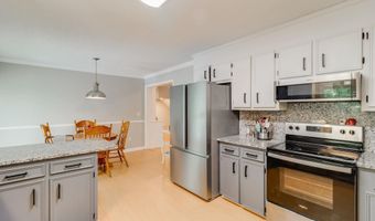1337 Sunnyhill Dr, Camden, SC 29020