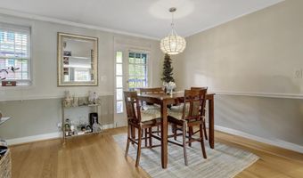 3004 S COLUMBUS St S A2, Arlington, VA 22206