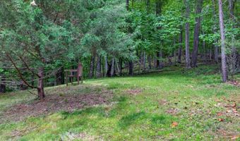 280 Hidden Acres Ln, Amherst, VA 24521