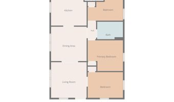 1514 Bangs Ave, Asbury Park, NJ 07712