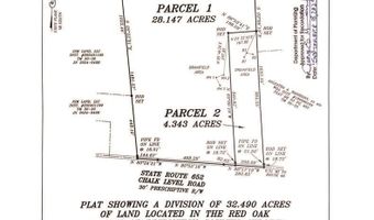 28 14 Chalk Level Rd Lot 1, Alberta, VA 23821