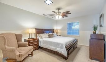 40 Pyracanthia Cir, Abilene, TX 79605