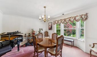 13300 KELLY MARIE Ct, Bowie, MD 20720