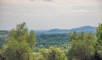 20 Bellevue Dr, Boulder, CO 80302