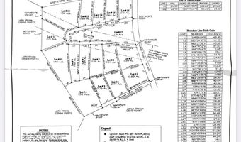 Autumn Lane lot 9, Albany, KY 42602