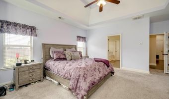 520 Equinox Loop, Aiken, SC 29803
