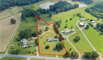 3164 Old Alabama Rd, Aragon, GA 30104