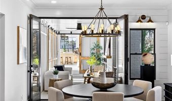 636 Kennesaw Ave NE, Atlanta, GA 30308