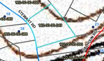 Stewart Rd, Abbeville, SC 29620