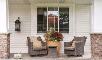 1438 154th Ln NW, Andover, MN 55304