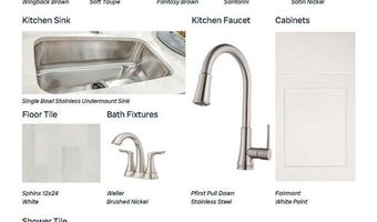 2034 SHADOW BEND Ln, Auburn, AL 36830