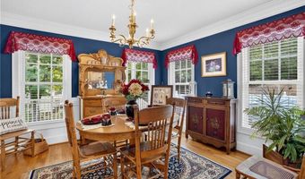697 Graceland Dr, Asheboro, NC 27205