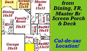 202 Kinloch Way, Aberdeen, NC 28315