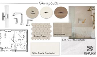 8141 Sacred Frst, Arcadia, OK 73007