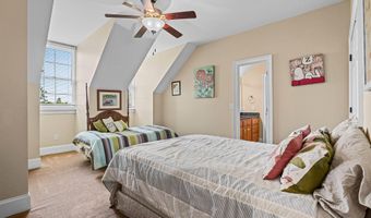 160 Hound Hollow Rd, Camden, SC 29020