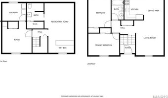 3112 Edgewood Ave, Alton, IL 62002