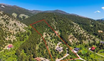 8937 Sandy Creek Ln, Bozeman, MT 59715
