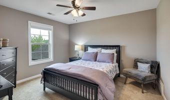 12877 SHANE HOLLOW Dr, Arlington, TN 38002