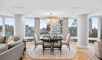 10 Rowes Wharf Ph4, Boston, MA 02110