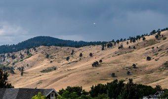 5020 Ralston St B, Boulder, CO 80304
