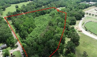 Tiger Drive, Batesville, MS 38606