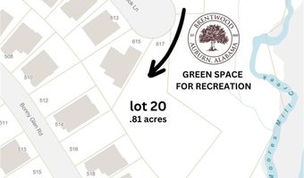 617 OVERBROOK Ln, Auburn, AL 36830