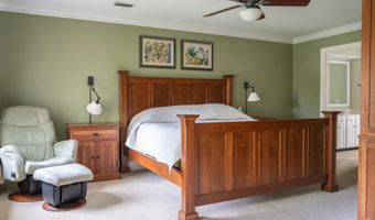 3259 CHRISLAND Dr, Annapolis, MD 21403