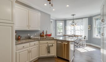 447 Longtown Rd W, Blythewood, SC 29016