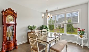 214 Rockpine Dr, Anderson, SC 29621