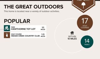 10101 W Bay Harbor Dr 5, Bay Harbor Islands, FL 33154